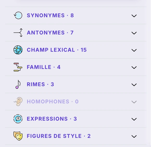 La colonne des dictionnaires d’Ilena : synonymes 8, antonymes 7, champ lexical 15, famille 4, rimes 3, homophones 0, expressions 3, figures de style 2