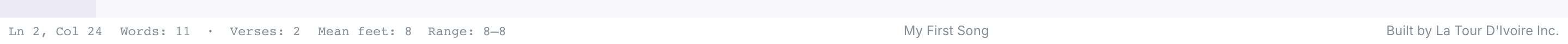 The status bar showing the current line and column, word count, verse count, mean feet, range, and the work's title